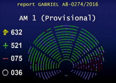 April 6, European Parliament voted for visa liberalization for Ukraine