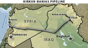 Kirkuk-Baniyas oil pipeline