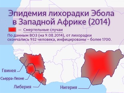 The outbreak of Ebola