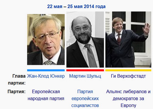Выборы в Европейский парламент