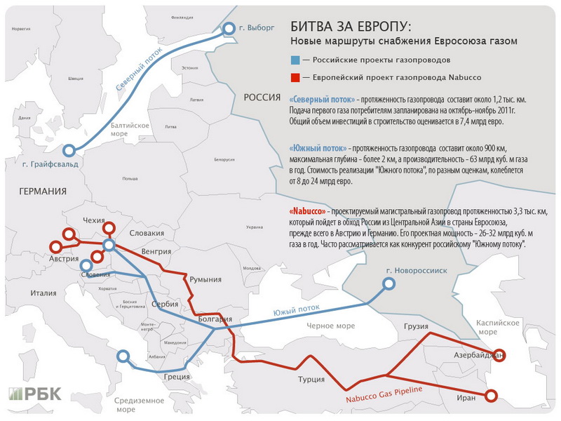 Битва за Європу: нові маршрути постачання газу до Євросоюзу Битва за Європу: нові маршрути постачання газу до Євросоюзу