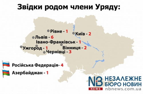Where are members of the government from