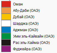 Ексклави Оману і ОАЕ