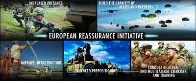 European Reassurance Initiative European Reassurance Initiative