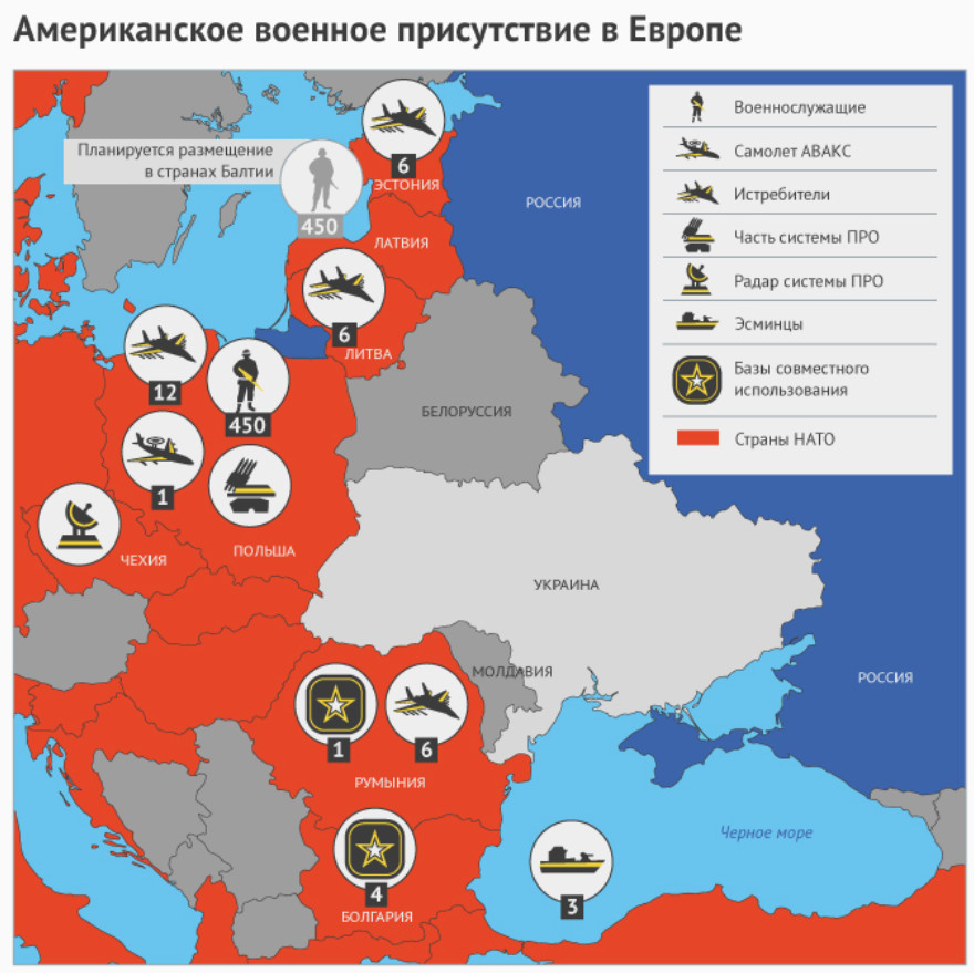 The American military presence in Europe The American military presence in Europe